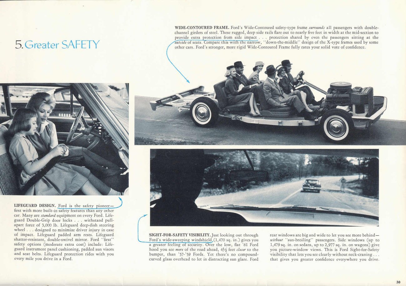1961 Ford Prestige Brochure Page 11